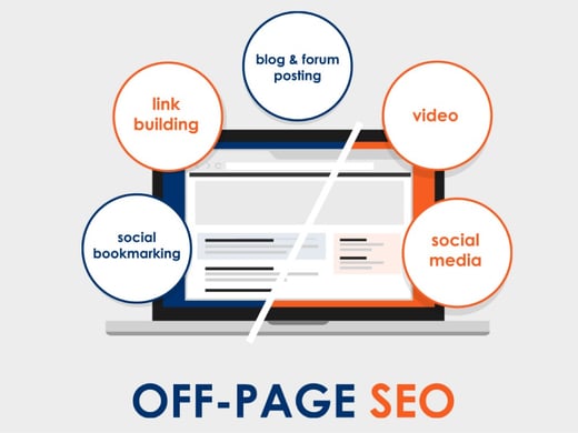 off-page seo