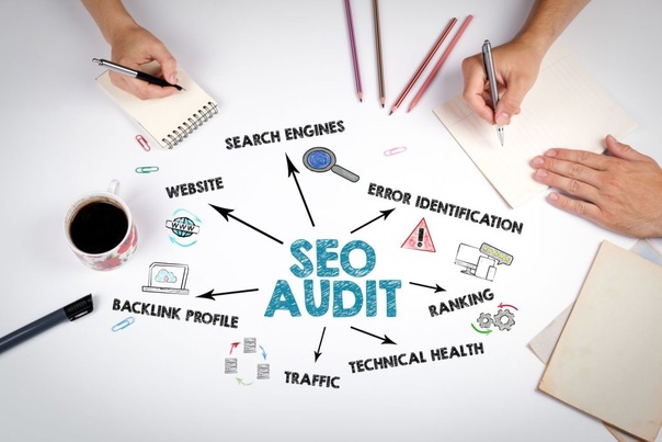 How to do Website Audit